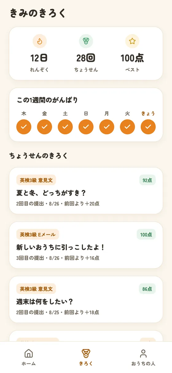 毎日のクリアを確認する学習記録画面